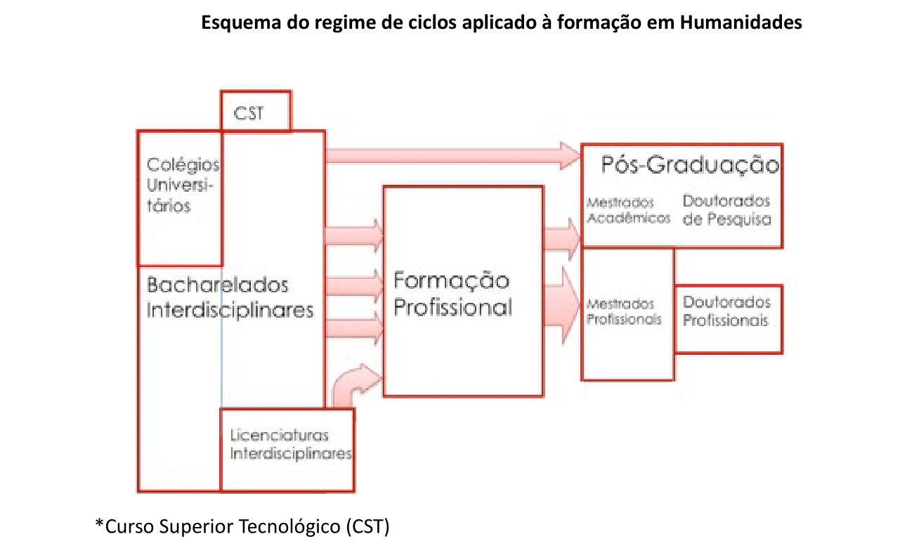 PPC 2021 Definitivo e Aprovado 202105115 1