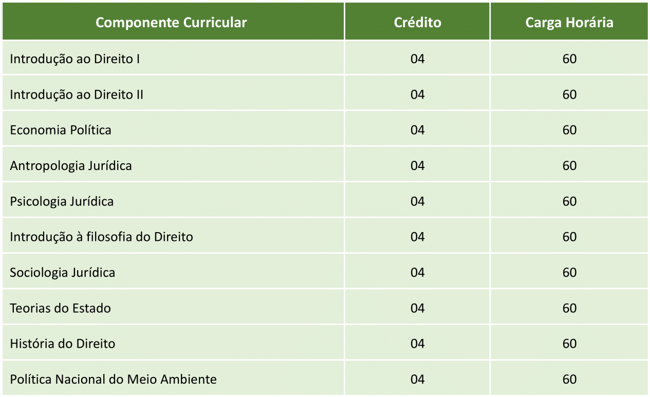 PPC 2021 Definitivo e Aprovado 202105115 2