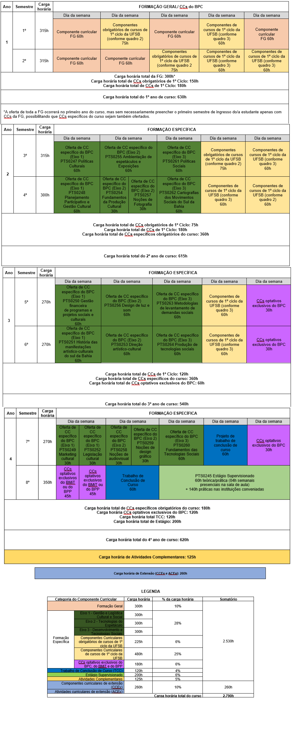 MATRIZ BPC 2024