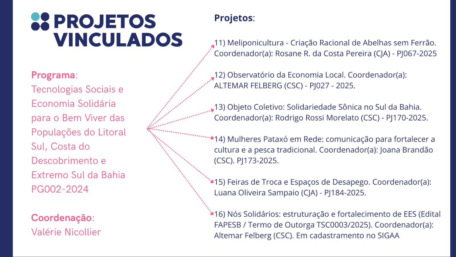 prog3