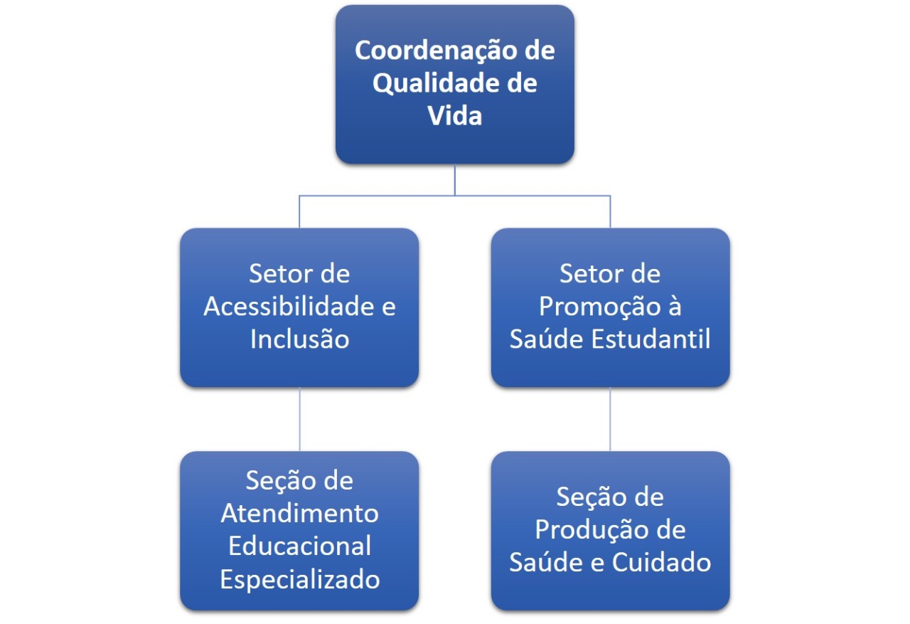 cqv